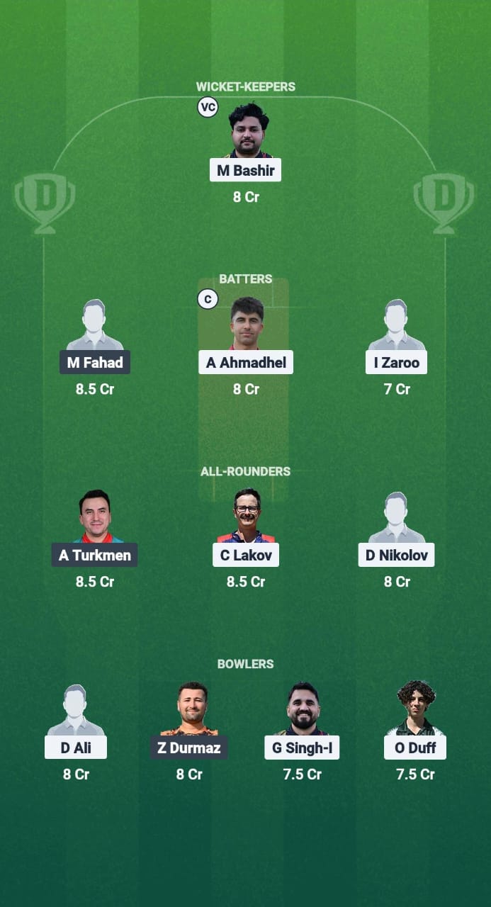 BUL vs TUR Dream11 Prediction Fantasy Cricket Tips Dream11 Team ECN T20 Bulgaria 2025