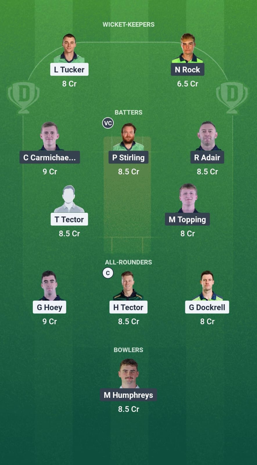LLG vs NK Dream11 Prediction Fantasy Cricket Tips Dream11 Team Ireland Inter-Provincial T20 Trophy 2025