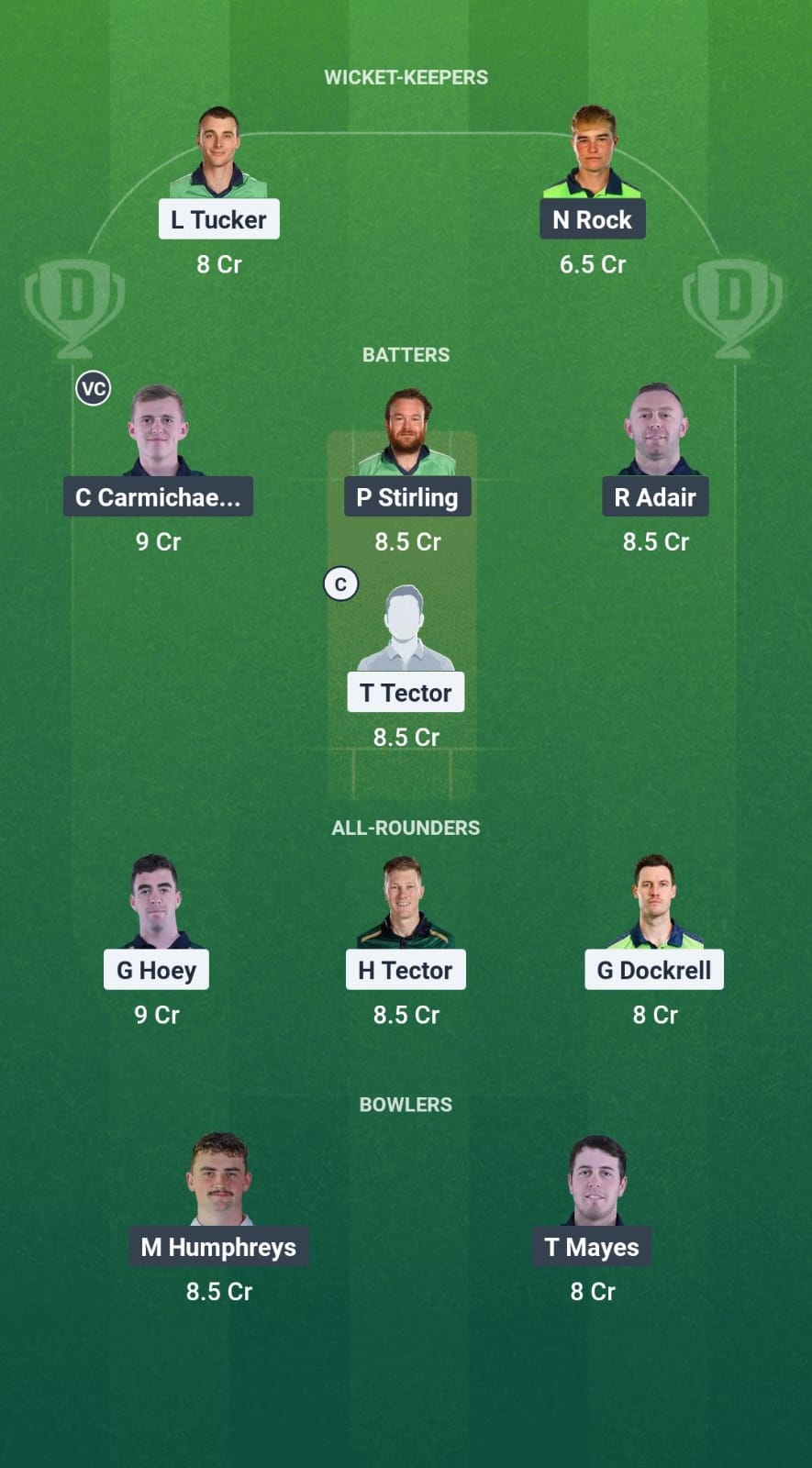 LLG vs NK Dream11 Prediction Fantasy Cricket Tips Dream11 Team Ireland Inter-Provincial T20 Trophy 2025