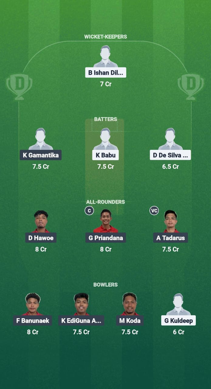 KOR vs INA Dream11 Prediction Fantasy Cricket Tips Dream11 Team Bali Bash T20I Tri-Series 2025