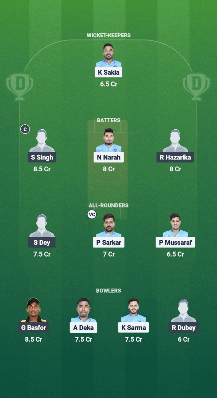 NYC vs CCC Dream11 Prediction Fantasy Cricket Tips Dream11 Team Assam T20 Summer Challenger Trophy 2025