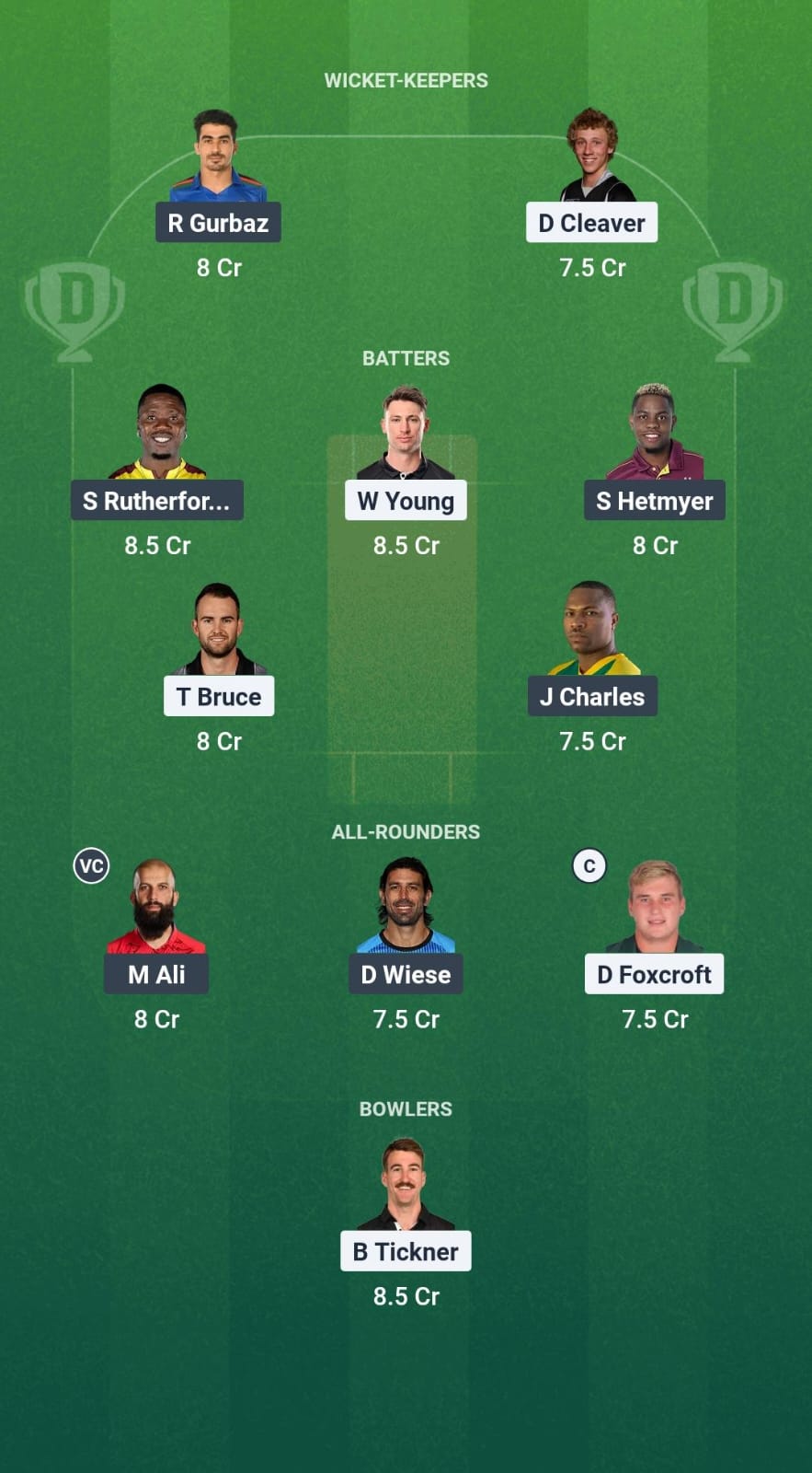 CS vs GUY Dream11 Prediction Fantasy Cricket Tips Dream11 Team Global Super League T20 2025
