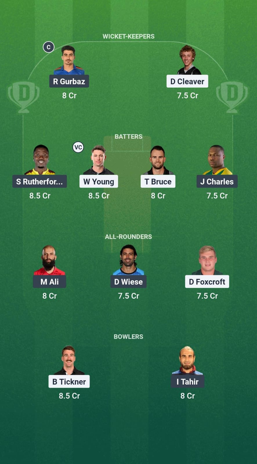 CS vs GUY Dream11 Prediction Fantasy Cricket Tips Dream11 Team Global Super League T20 2025