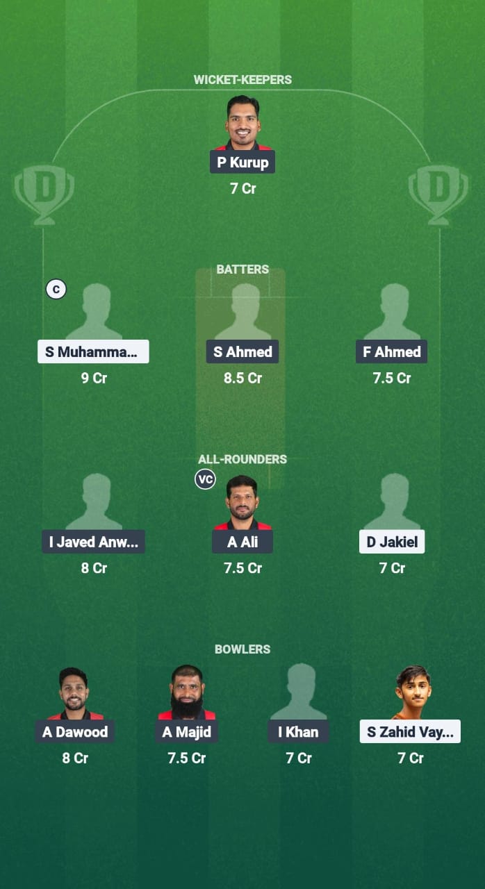 MAW vs BAH Dream11 Prediction Fantasy Cricket Tips Dream11 Team Quadrangular T20 Series in Malawi 2025