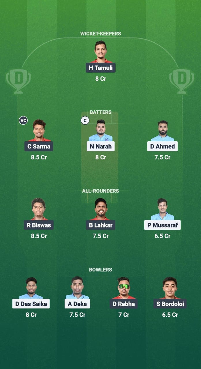 1000727007NYC vs NBC Dream11 Prediction Fantasy Cricket Tips Dream11 Team Assam T20 Challengers Trophy 2025