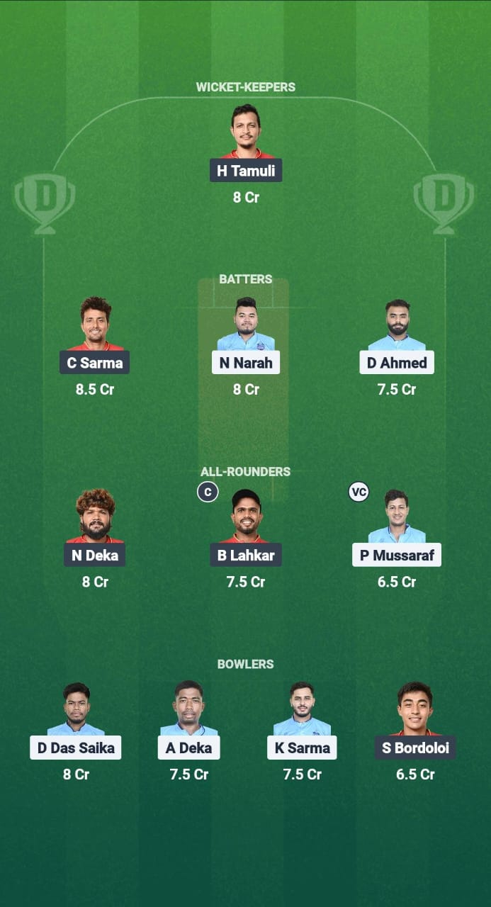 NYC vs NBC Dream11 Prediction Fantasy Cricket Tips Dream11 Team Assam T20 Challengers Trophy 2025
