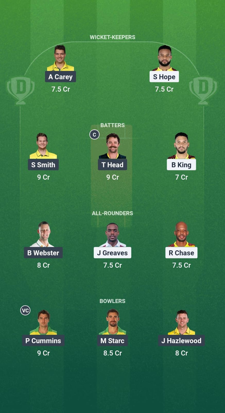 WI vs AUS Dream11 Prediction Fantasy Cricket Tips Dream11 Team Australia Tour of West Indies 2025