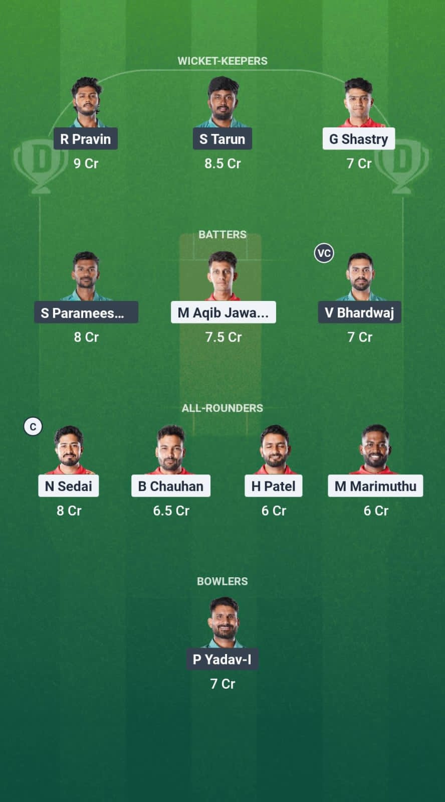 KAK vs YAR Dream11 Prediction Fantasy Cricket Tips Dream11 Team Pondicherry T20 League 2025