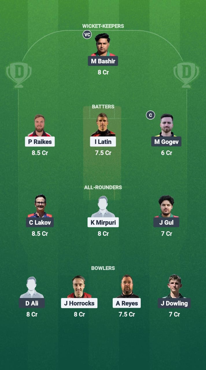 GIB vs BUL Dream11 Prediction Fantasy Cricket Tips Dream11 Team ECN T20 Bulgaria 2025