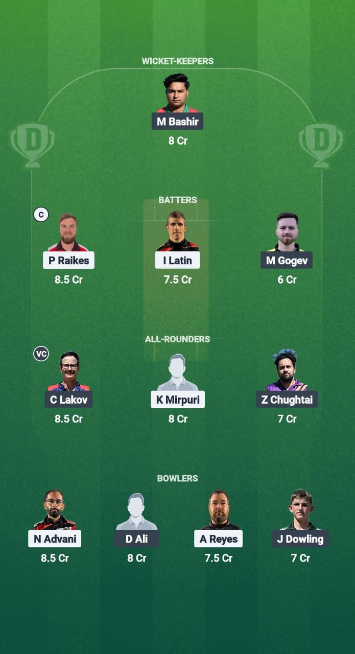 GIB vs BUL Dream11 Prediction Fantasy Cricket Tips Dream11 Team ECN T20 Bulgaria 2025