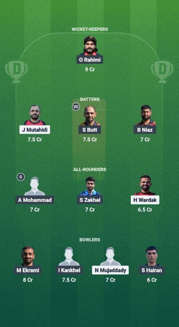 GER vs BEL Dream11 Prediction Fantasy Cricket Tips Dream11 Team ECI T10 Germany-Belgium 2025