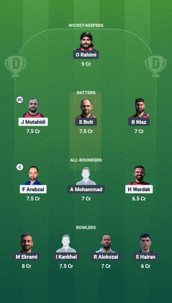 GER vs BEL Dream11 Prediction Fantasy Cricket Tips Dream11 Team ECI T10 Germany-Belgium 2025