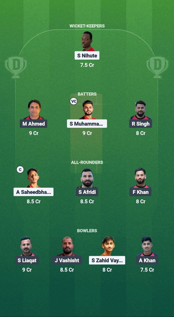 MAW vs GER Dream11 Prediction Fantasy Cricket Tips Dream11 Team Quadrangular T20 Series in Malawi 2025