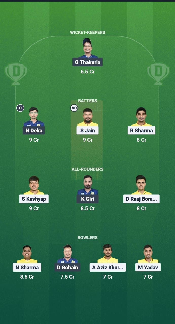 GTC vs BCC Dream11 Prediction Fantasy Cricket Tips Dream11 Team Assam T20 Summer Challenger Trophy 2025