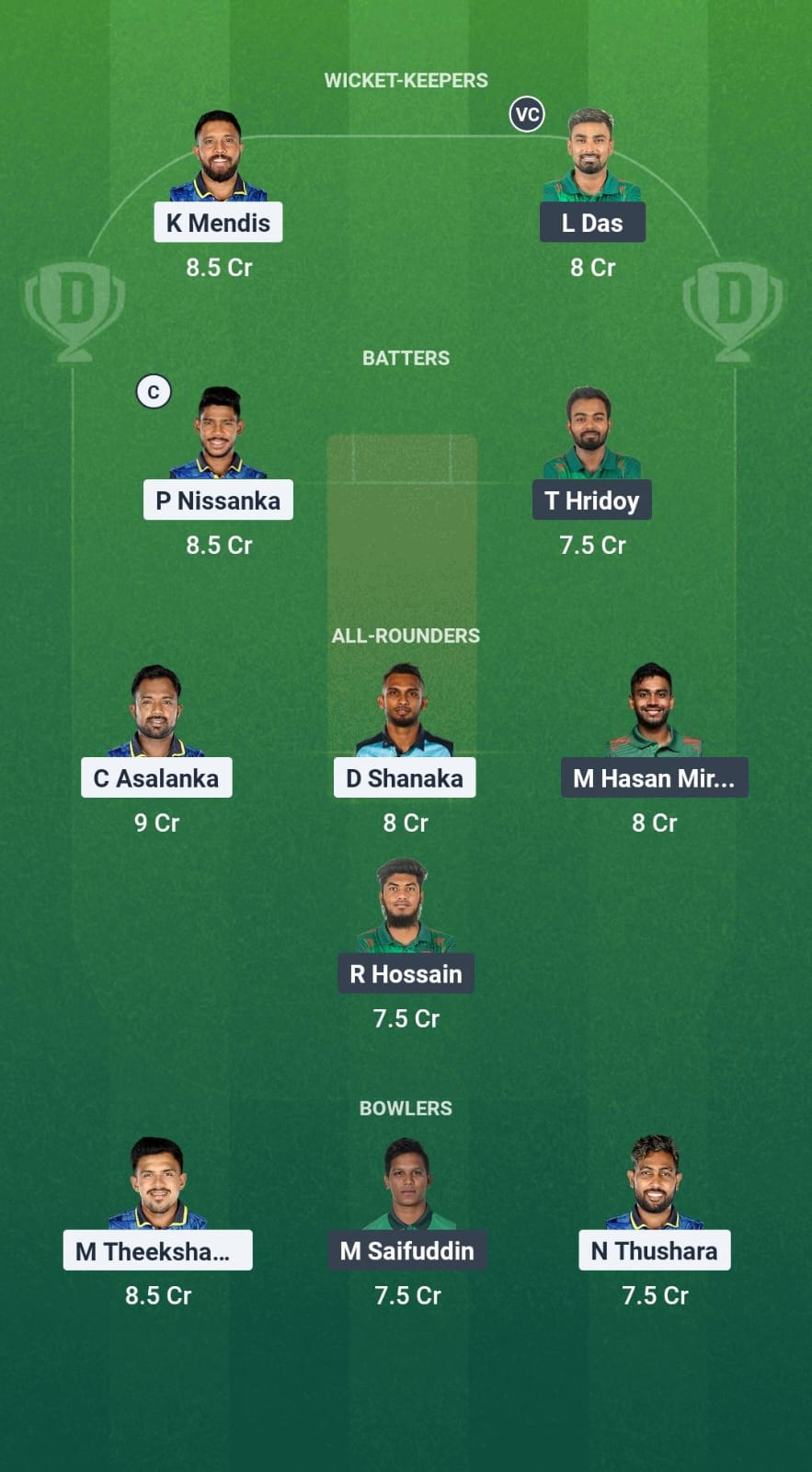 SL vs BAN Dream11 Prediction Fantasy Cricket Tips Dream11 Team Bangladesh Tour of Sri Lanka 2025