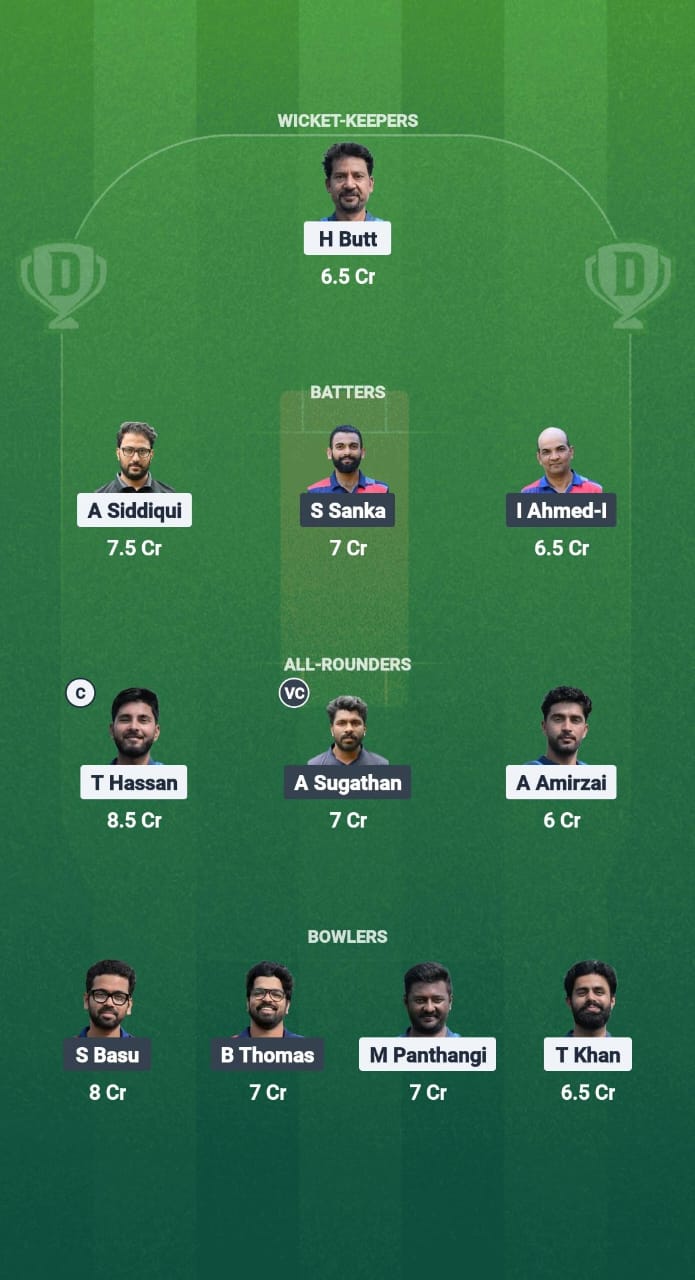 SKS vs KCC Dream11 Prediction Fantasy Cricket Tips Dream11 Team ECS T10 Germany 2025