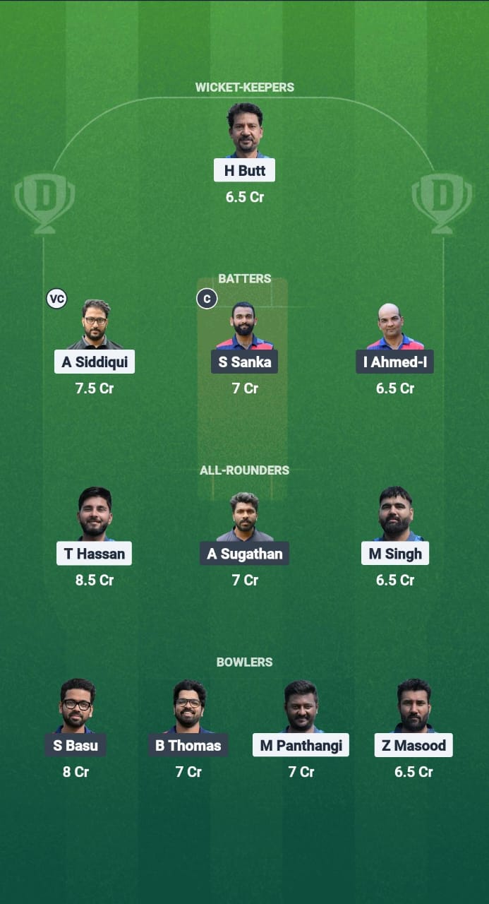 SKS vs KCC Dream11 Prediction Fantasy Cricket Tips Dream11 Team ECS T10 Germany 2025