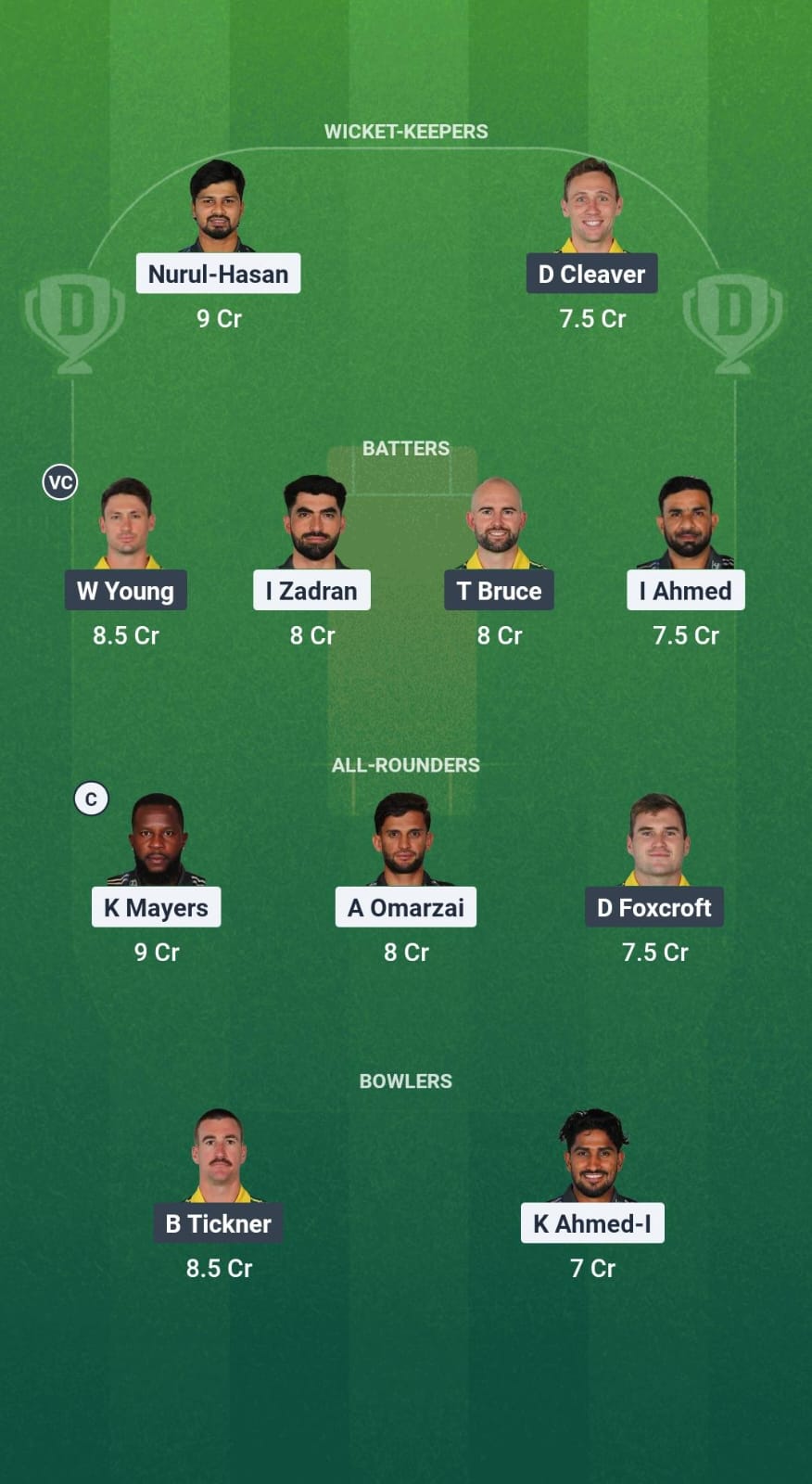 RAN vs CS Dream11 Prediction Fantasy Cricket Tips Dream11 Team Global Super League T20 2025