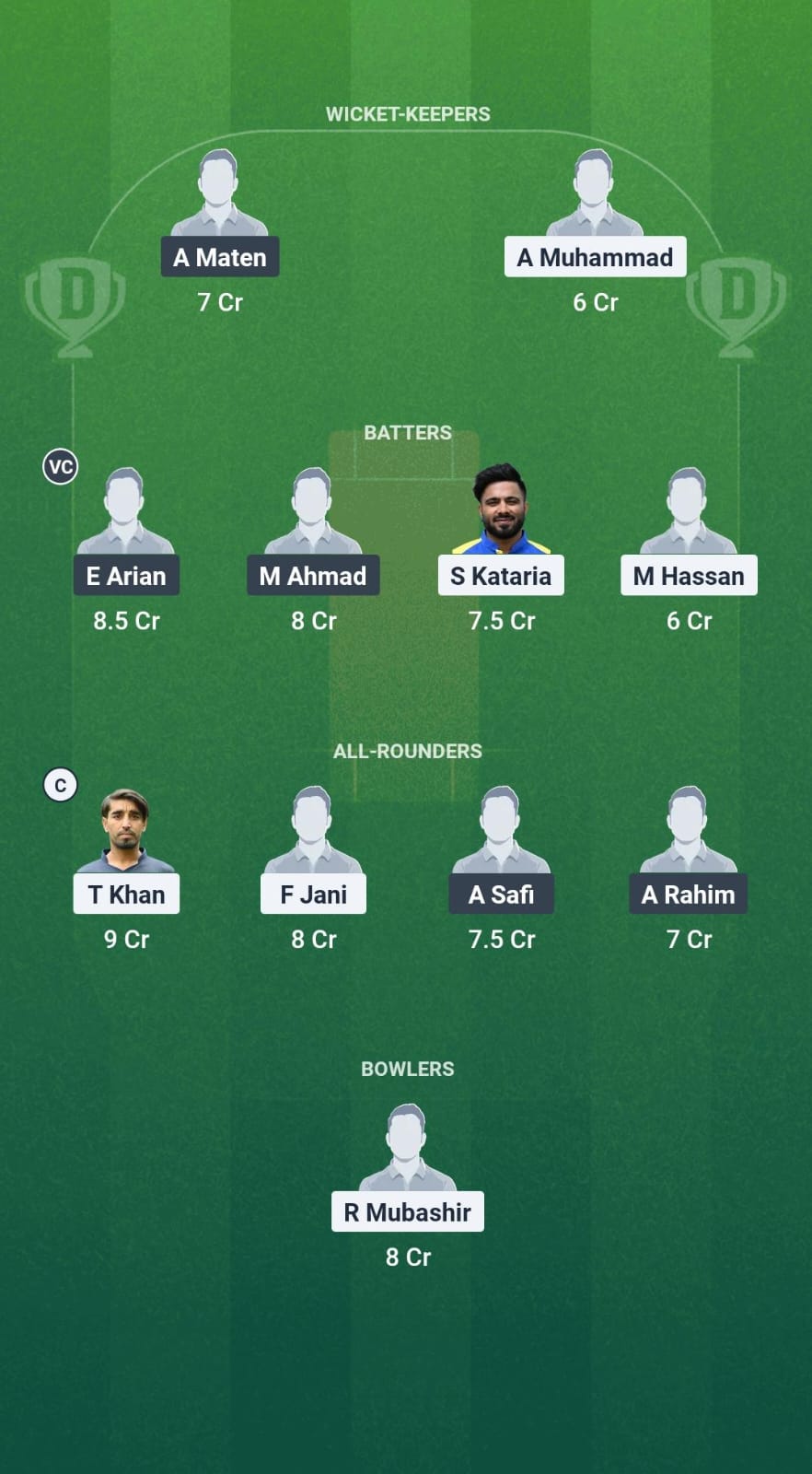 SRH vs MCG Dream11 Prediction Fantasy Cricket Tips Dream11 Team ECS T10 Germany 2025