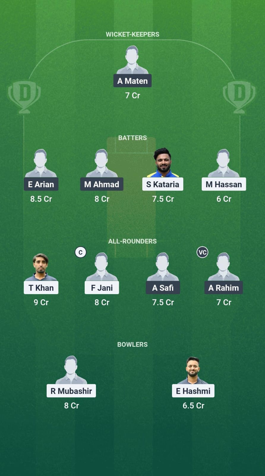 SRH vs MCG Dream11 Prediction Fantasy Cricket Tips Dream11 Team ECS T10 Germany 2025