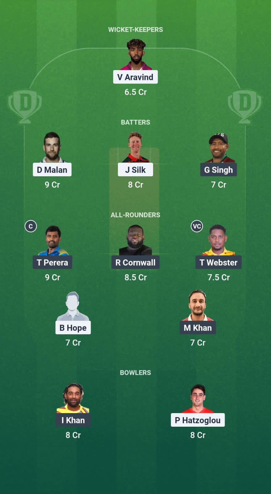 1000732194CBS vs FLI Dream11 Prediction Fantasy Cricket Tips Dream11 Team Caribbean Max60 T10 2025