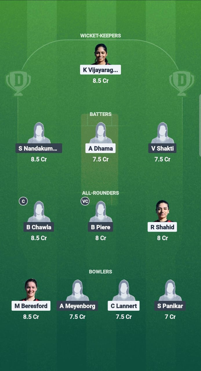 BWU-W vs WW-W Dream11 Prediction Fantasy Cricket Tips Dream11 Team ECS-W T10 Germany 2025