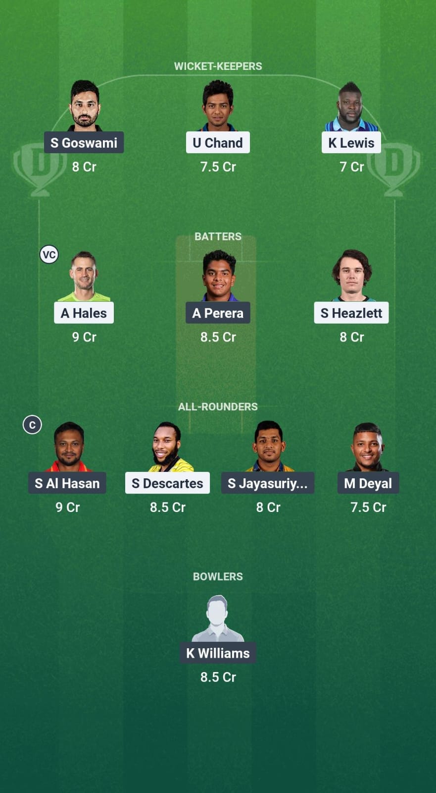 VEV vs MIB Dream11 Prediction Fantasy Cricket Tips Dream11 Team Caribbean Max60 T10 2025
