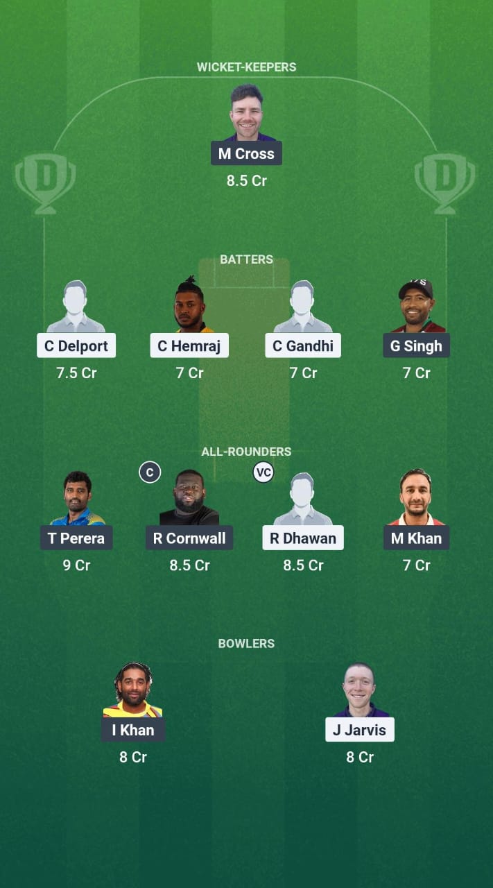 GCF vs FLI Dream11 Prediction Fantasy Cricket Tips Dream11 Team Caribbean Max60 T10 2025