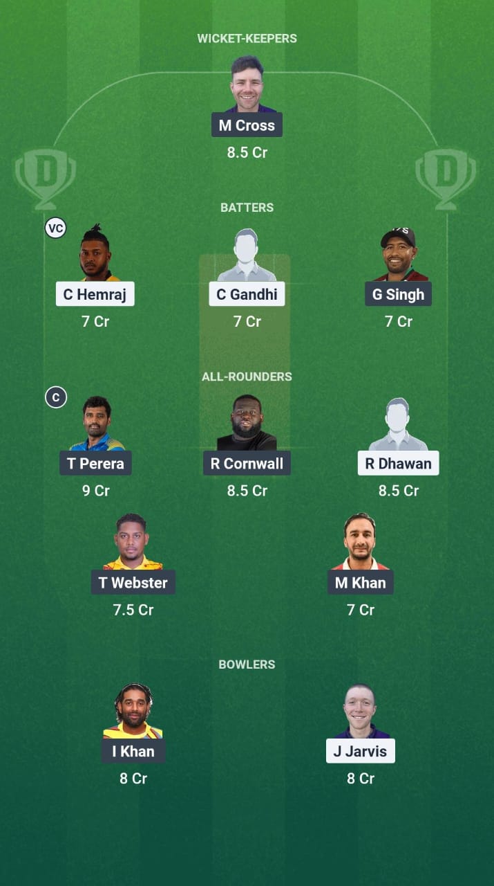 GCF vs FLI Dream11 Prediction Fantasy Cricket Tips Dream11 Team Caribbean Max60 T10 2025