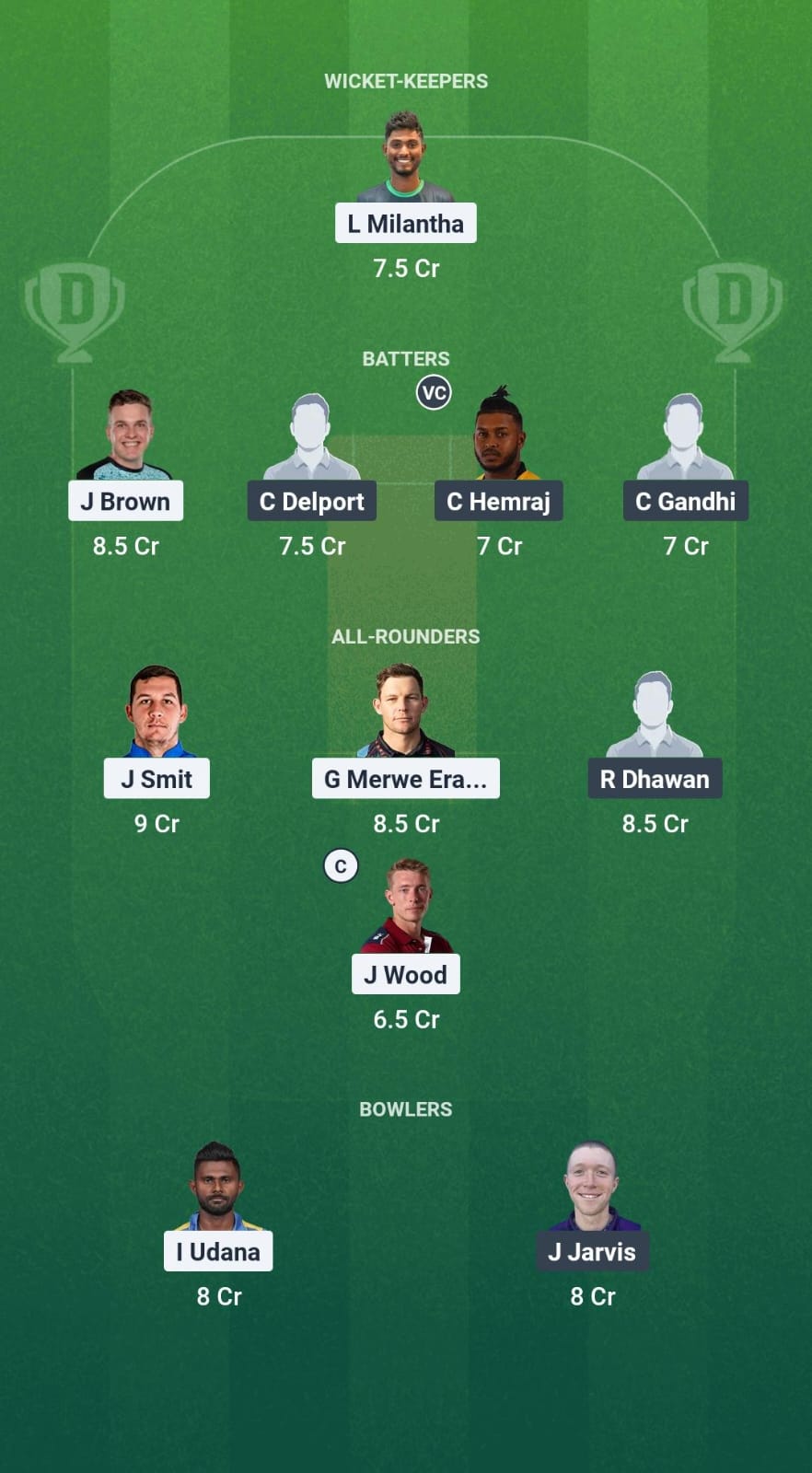 CAT vs GCF Dream11 Prediction Fantasy Cricket Tips Dream11 Team Caribbean Max60 T10 2025