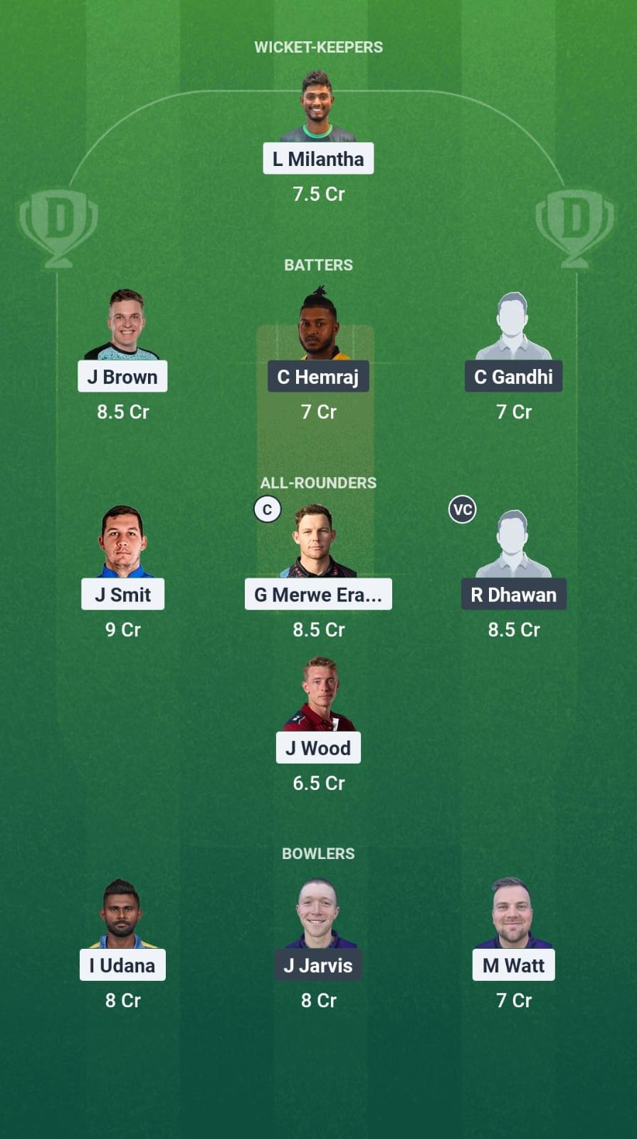 CAT vs GCF Dream11 Prediction Fantasy Cricket Tips Dream11 Team Caribbean Max60 T10 2025