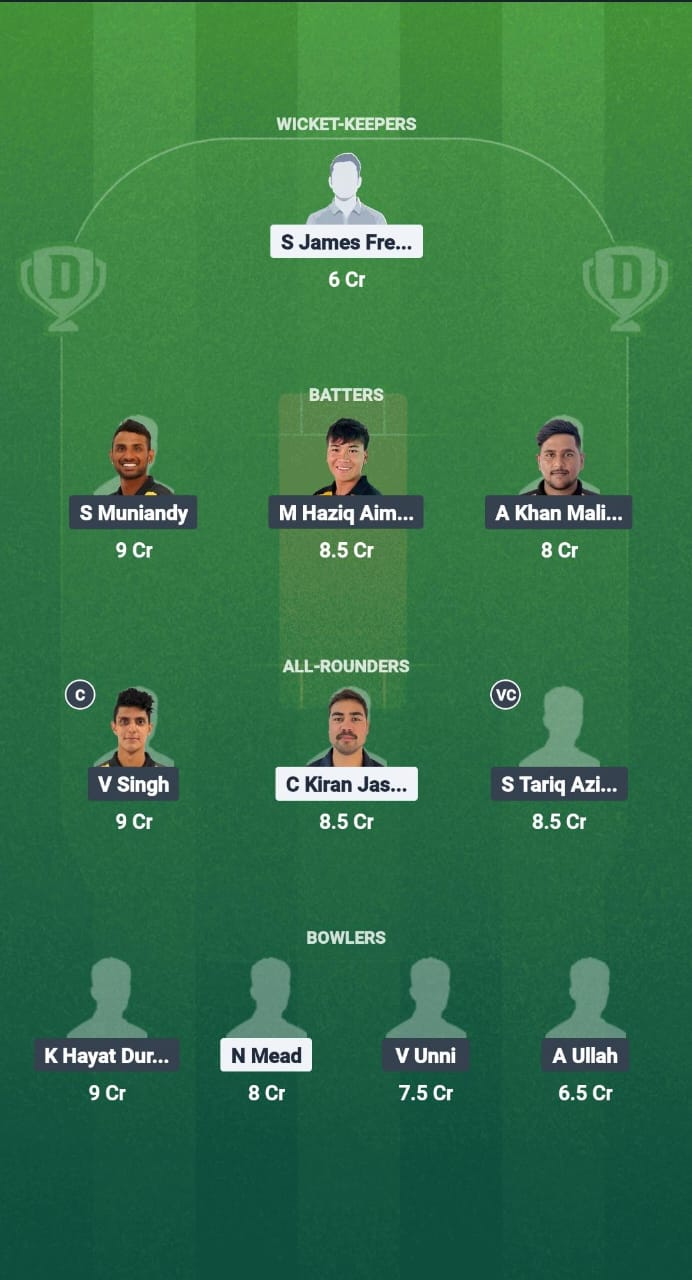SMO vs MAL Dream11 Prediction Fantasy Cricket Tips Dream11 Team Asia-Pacific Champions Trophy T20I 2025