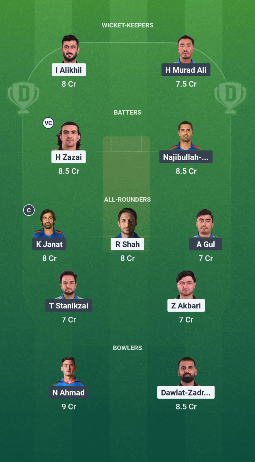 SG vs BOS Dream11 Prediction Fantasy Cricket Tips Dream11 Team Afghanistan T20 Shpageeza Cricket League 2025