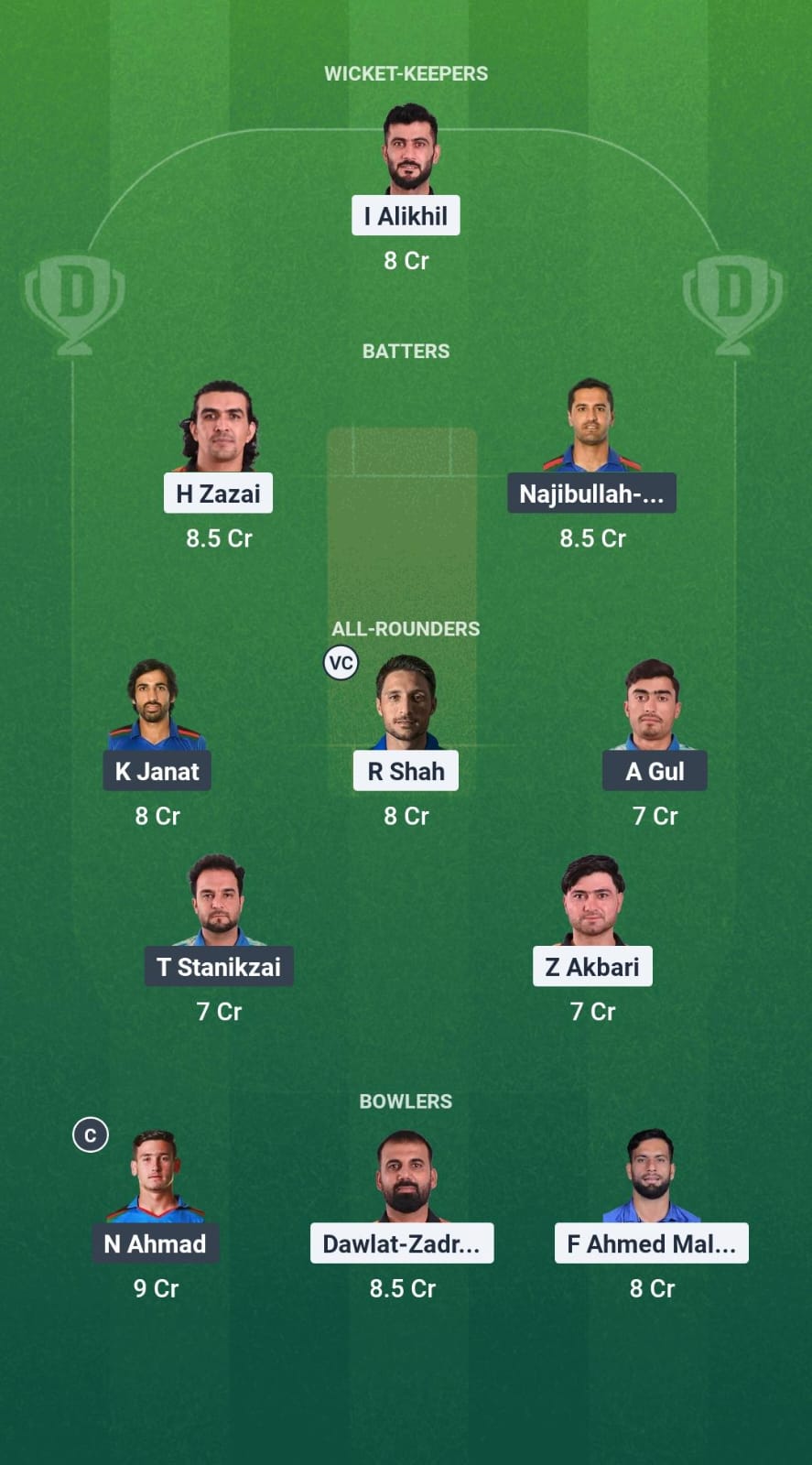 SG vs BOS Dream11 Prediction Fantasy Cricket Tips Dream11 Team Afghanistan T20 Shpageeza Cricket League 2025