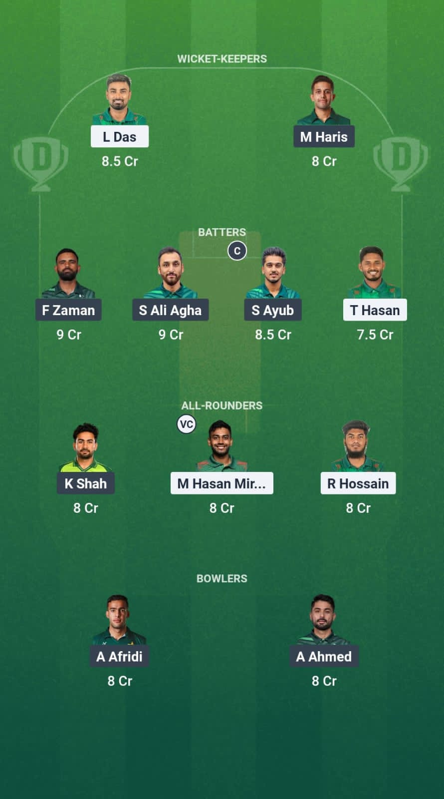 BAN vs PAK Dream11 Prediction Fantasy Cricket Tips Dream11 Team Pakistan Tour of Bangladesh 2025
