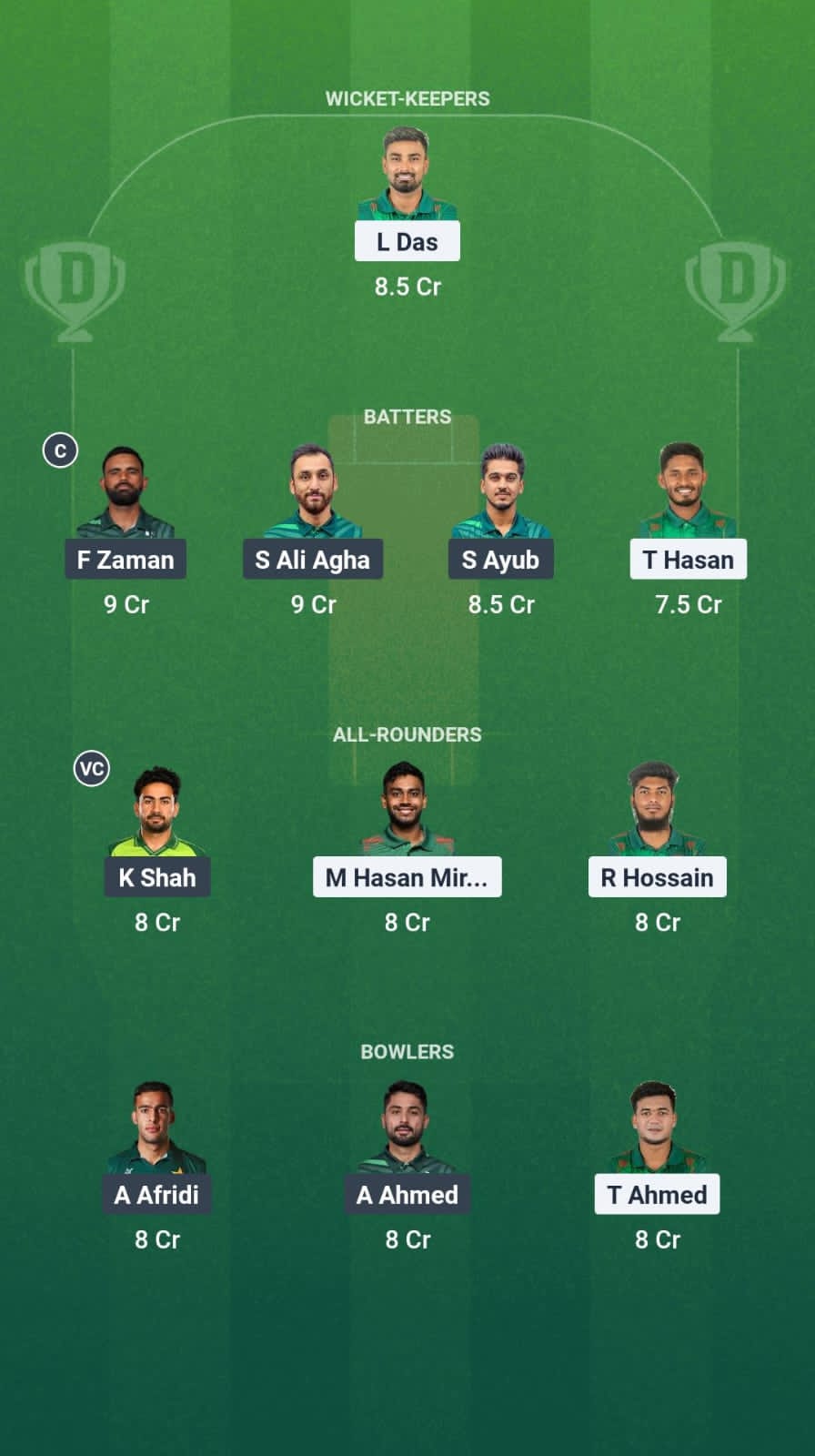 BAN vs PAK Dream11 Prediction Fantasy Cricket Tips Dream11 Team Pakistan Tour of Bangladesh 2025