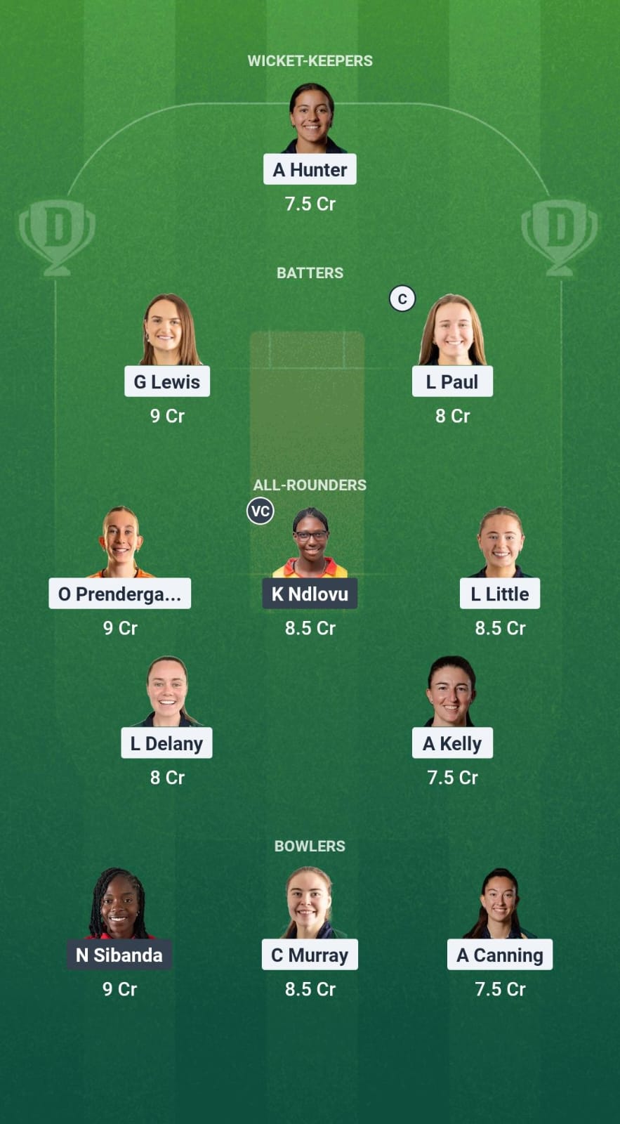 IR-W vs ZM-W Dream11 Prediction Fantasy Cricket Tips Dream11 Team Zimbabwe Women Tour of Ireland 2025