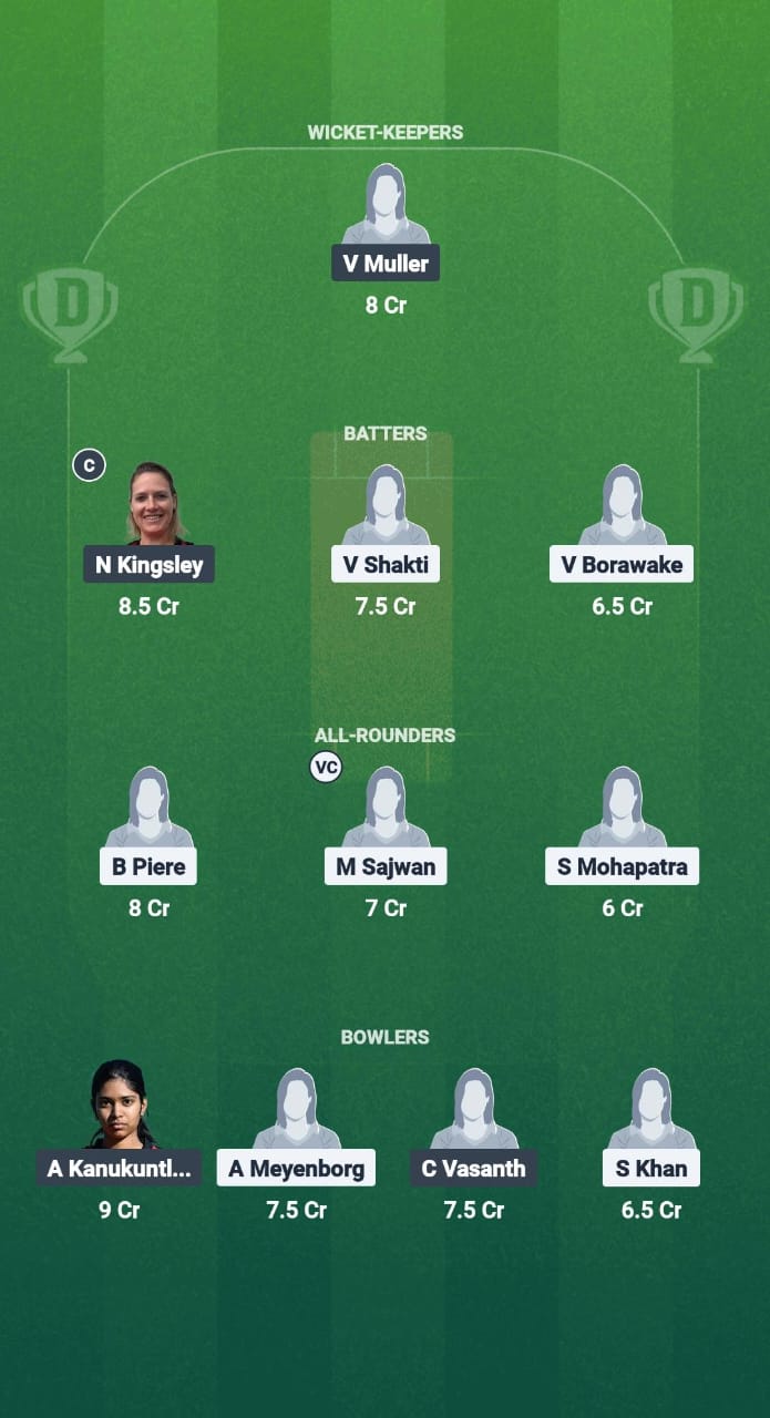 WW-W vs DM-W Dream11 Prediction Fantasy Cricket Tips Dream11 Team ECS-W T10 Germany 2025