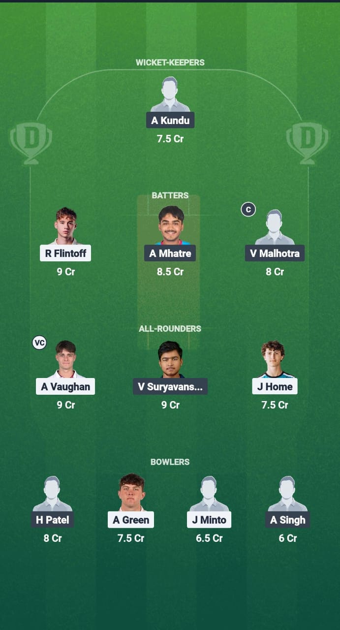 EN-U19 vs IN-U19 Dream11 Prediction Fantasy Cricket Tips Dream11 Team India Under-19 Tour of England 2025