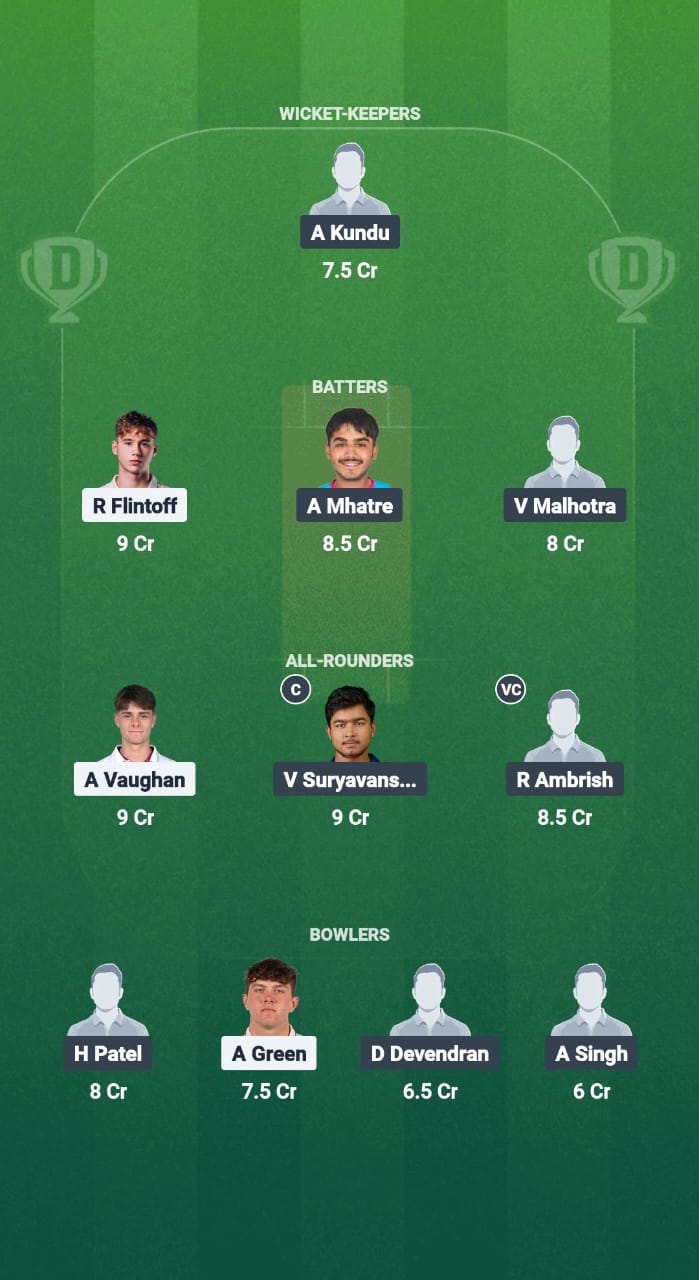 EN-U19 vs IN-U19 Dream11 Prediction Fantasy Cricket Tips Dream11 Team India Under-19 Tour of England 2025
