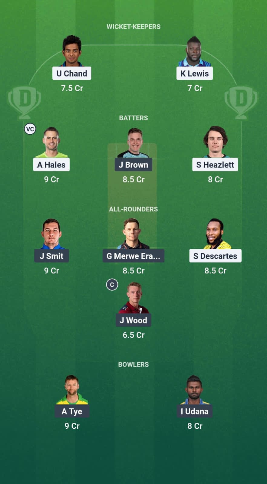 VEV vs CAT Dream11 Prediction Fantasy Cricket Tips Dream11 Team Caribbean Max60 T10 2025