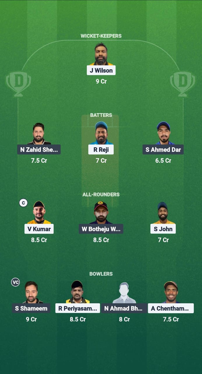 AEC vs FEK Dream11 Prediction Fantasy Cricket Tips Dream11 Team Kuwait T20 Summer League 2025