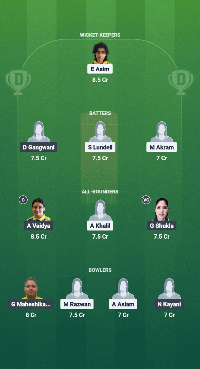 ALZ-W vs DIF-W Dream11 Prediction Fantasy Cricket Tips Dream11 Team ECS-W T10 Sweden 2025