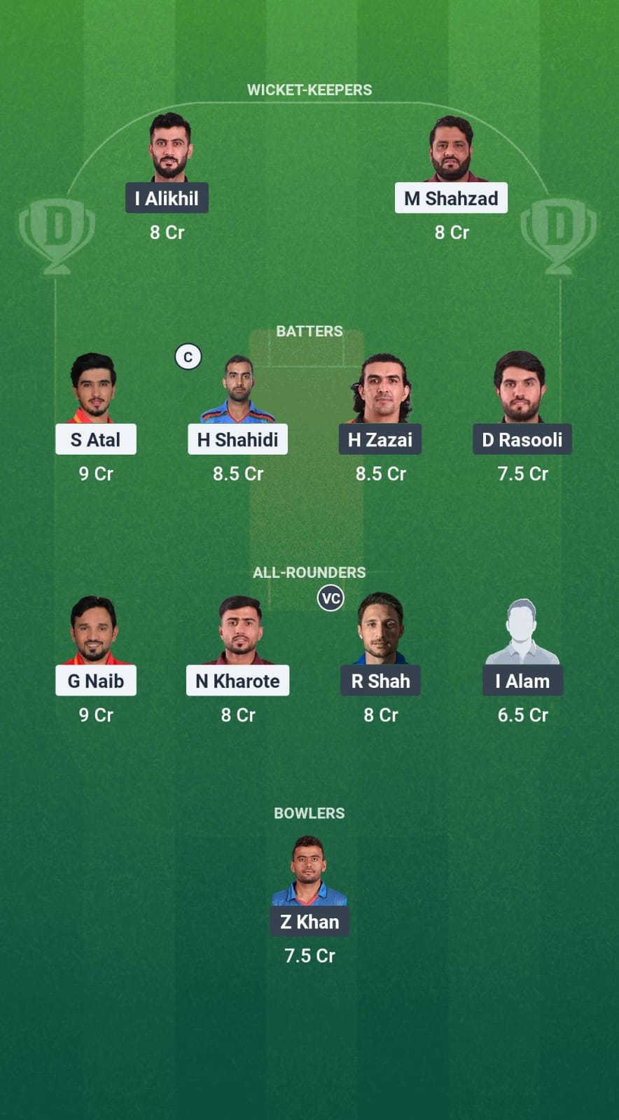 BD vs SG Dream11 Prediction Fantasy Cricket Tips Dream11 Team Afghanistan T20 Shpageeza Cricket League 2025