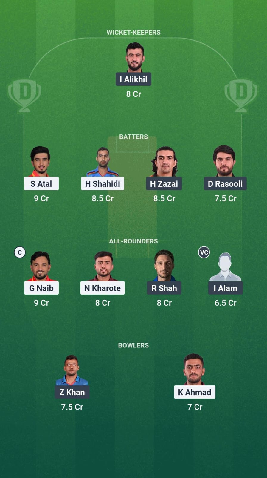 BD vs SG Dream11 Prediction Fantasy Cricket Tips Dream11 Team Afghanistan T20 Shpageeza Cricket League 2025