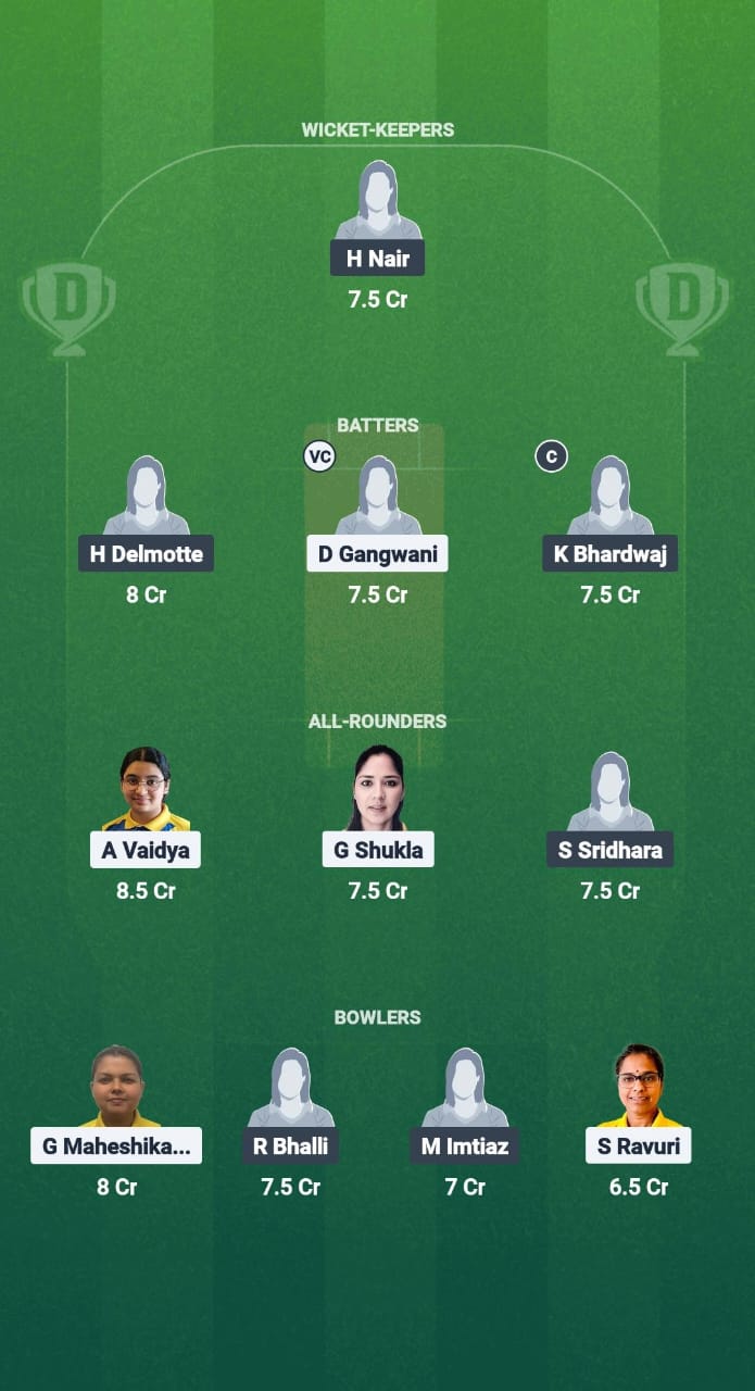 DIF-W vs STO-W Dream11 Prediction Fantasy Cricket Tips Dream11 Team ECS-W T10 Sweden 2025