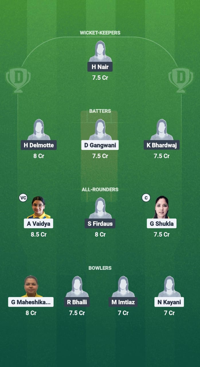 DIF-W vs STO-W Dream11 Prediction Fantasy Cricket Tips Dream11 Team ECS-W T10 Sweden 2025