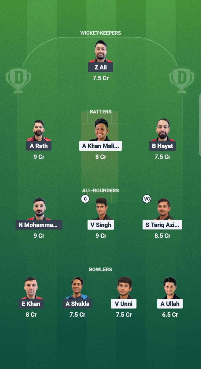 MAL vs HK Dream11 Prediction Fantasy Cricket Tips Dream11 Team Asia-Pacific Champions Trophy T20I 2025 