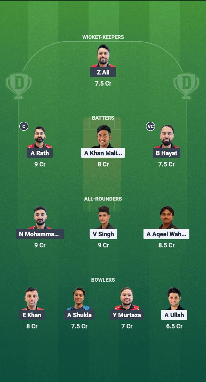 MAL vs HK Dream11 Prediction Fantasy Cricket Tips Dream11 Team Asia-Pacific Champions Trophy T20I 2025