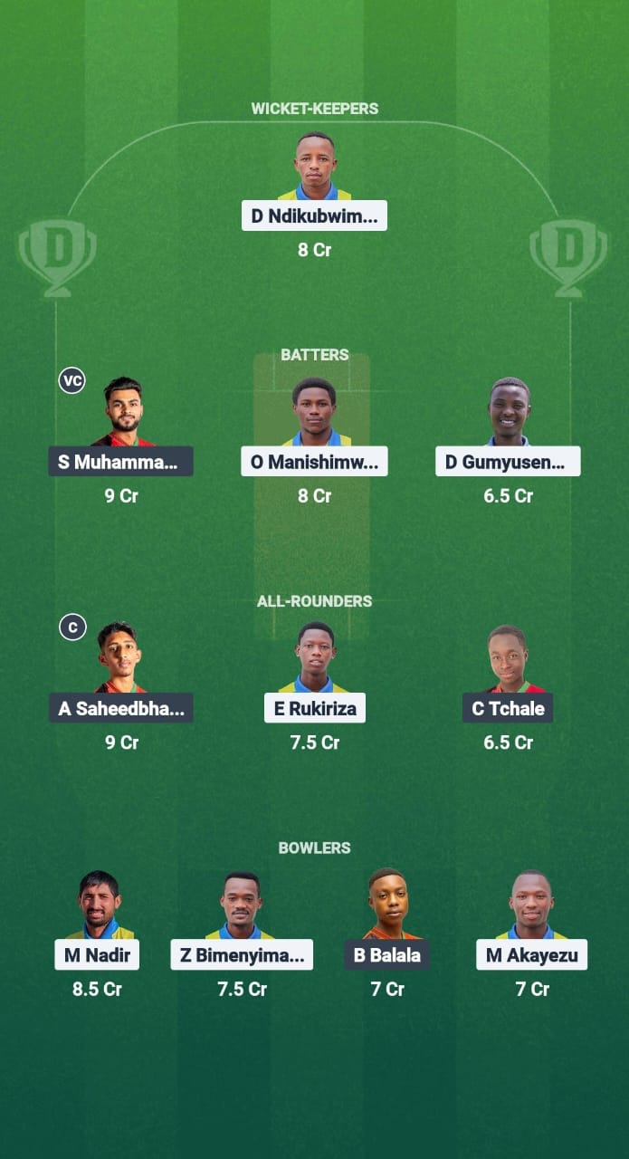 RWA vs MAW Dream11 Prediction Fantasy Cricket Tips Dream11 Team Rwanda T20I Tri-Series 2025